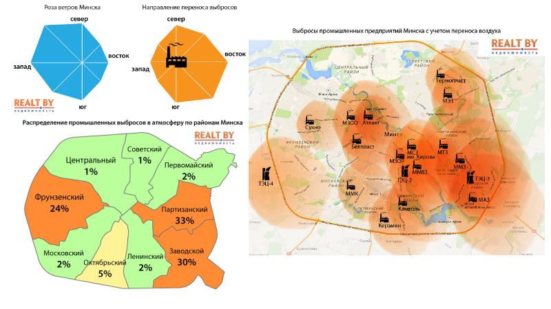 Роза ветров минск карта