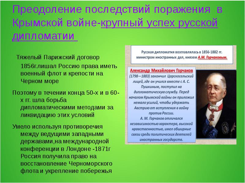 Что стало одним из последствий поражения. Преодоление последствий Крымской войны. Преодоление внешнеполитических последствий Крымской войны. Россия после Крымской войны политика.