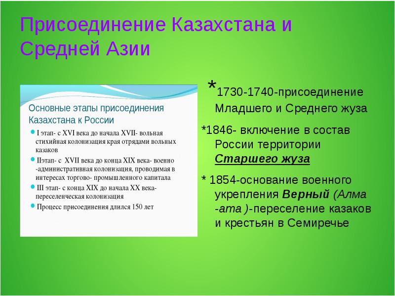 Присоединение средней азии к россии в 19 веке презентация