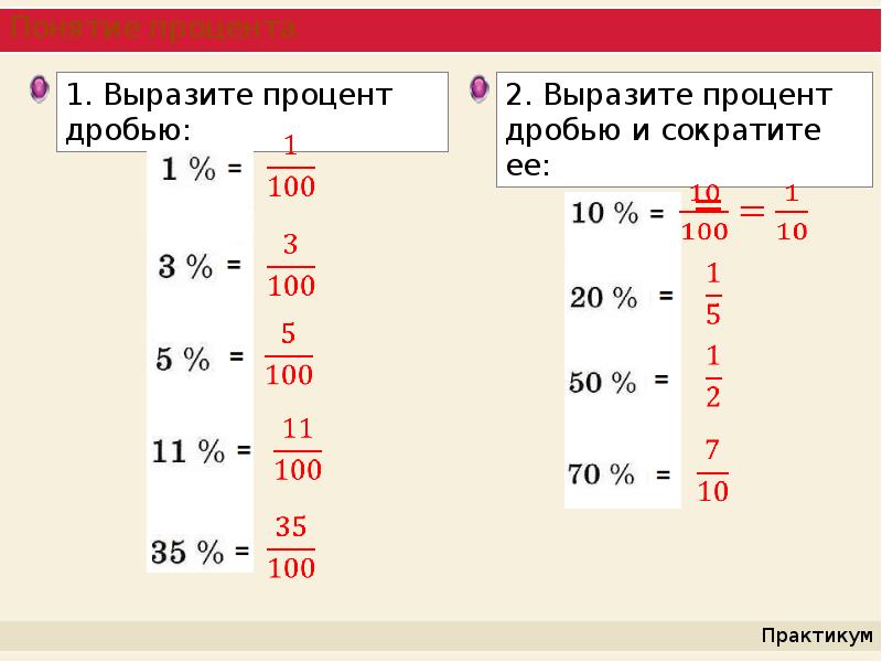 Проект дроби и проценты