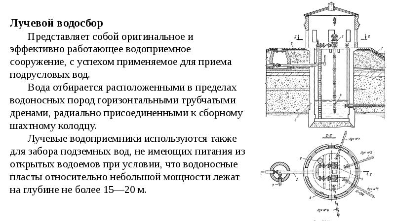 Водозаборные сооружения презентация