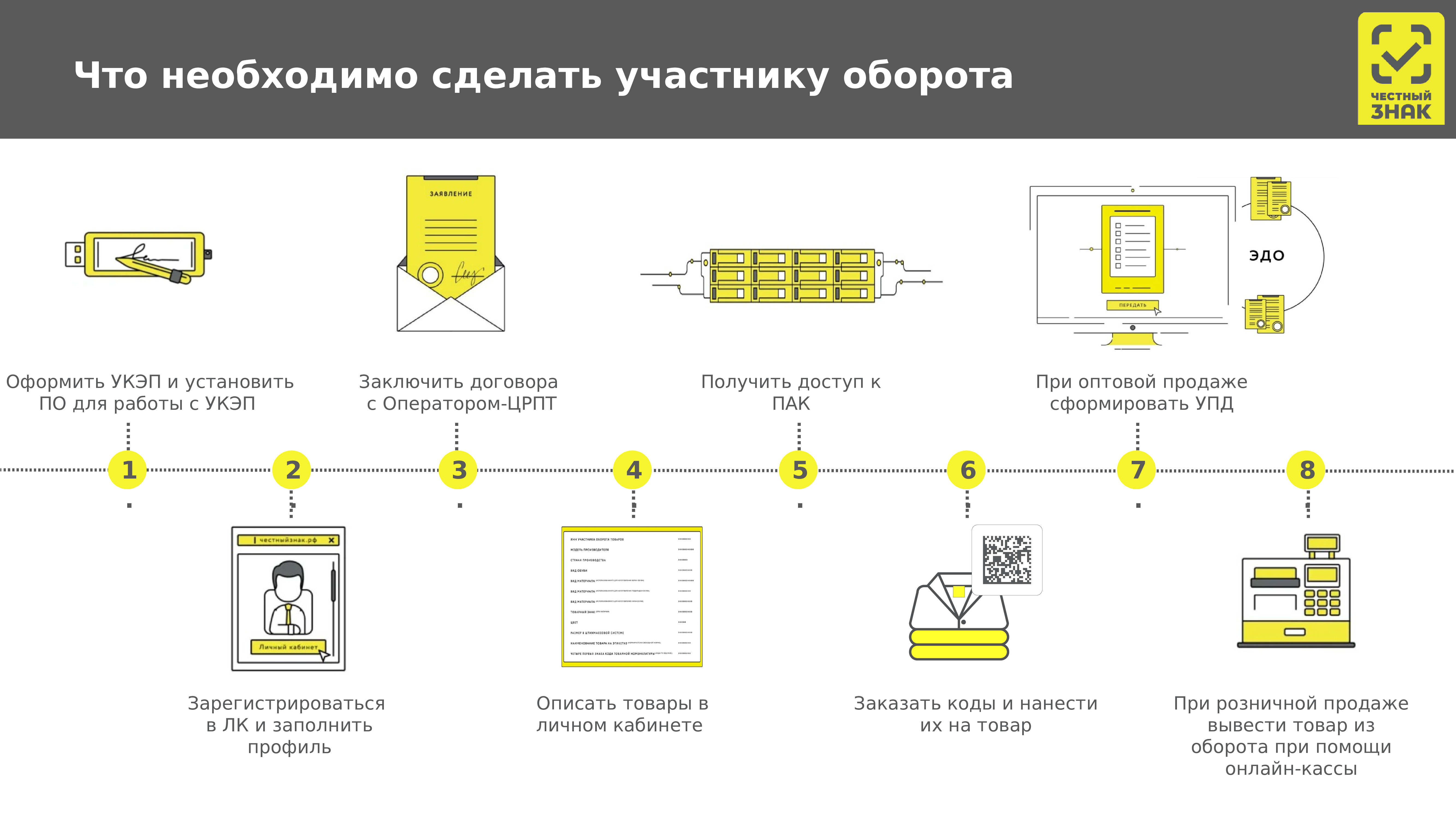 Кизам выведенным из оборота