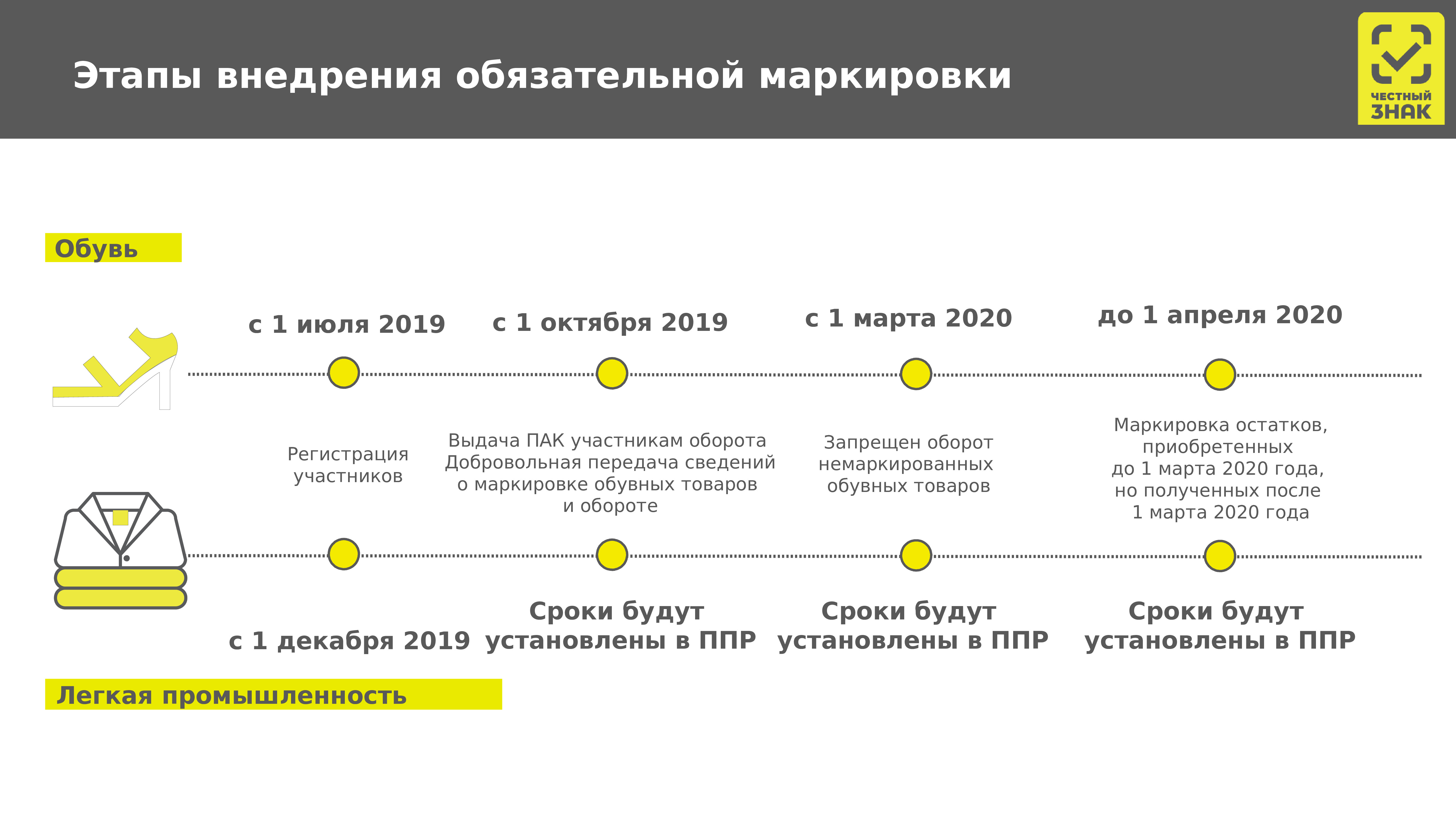 552 схема мдлп