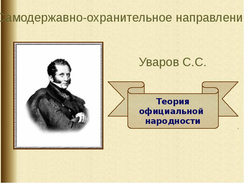 Общественные движения при александре 3 схема