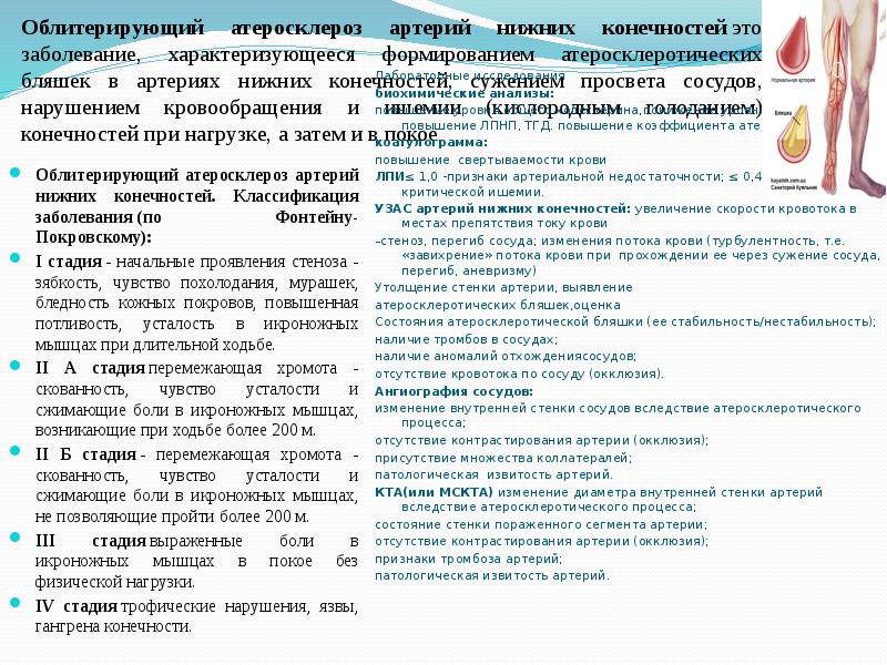 Облитерирующий атеросклероз нижних конечностей карта вызова скорой медицинской помощи