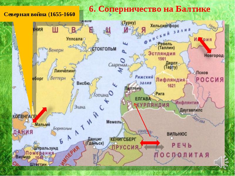 Международные отношения 16 17 века презентация 7 класс