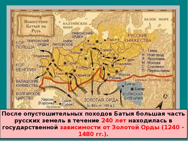 Русские земли вошли в состав золотой орды