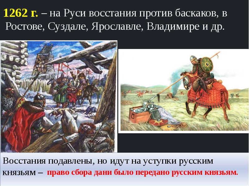 1262 Восстание в Суздале. Восстания против орды. Восстания на Руси. Восстание против Баскаков.