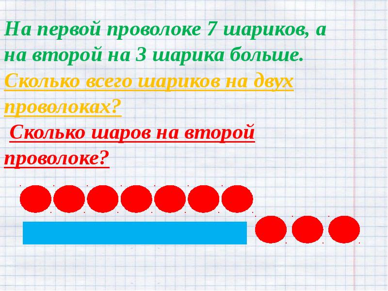 Презентация математика 1 класс школа россии