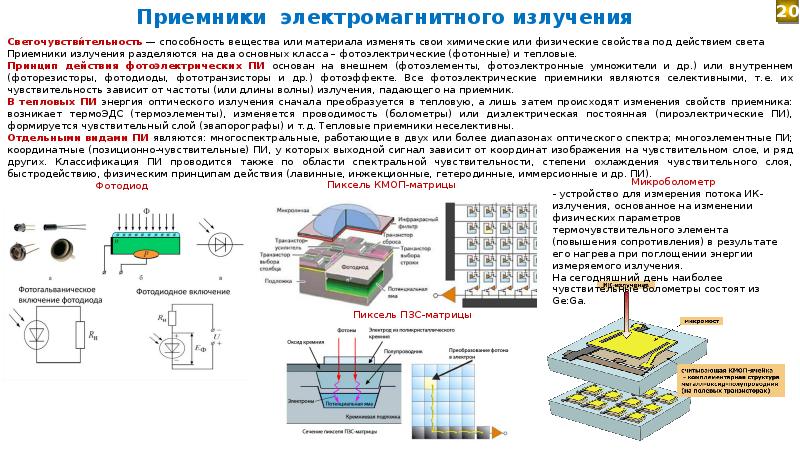 Изоляция рабочего поля матричные системы презентация