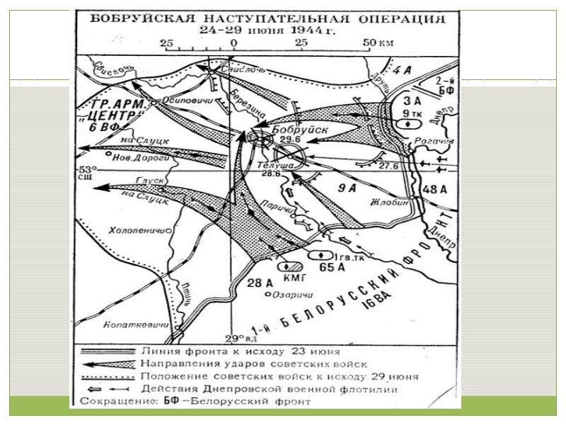 Бобруйская операция 1944 карта