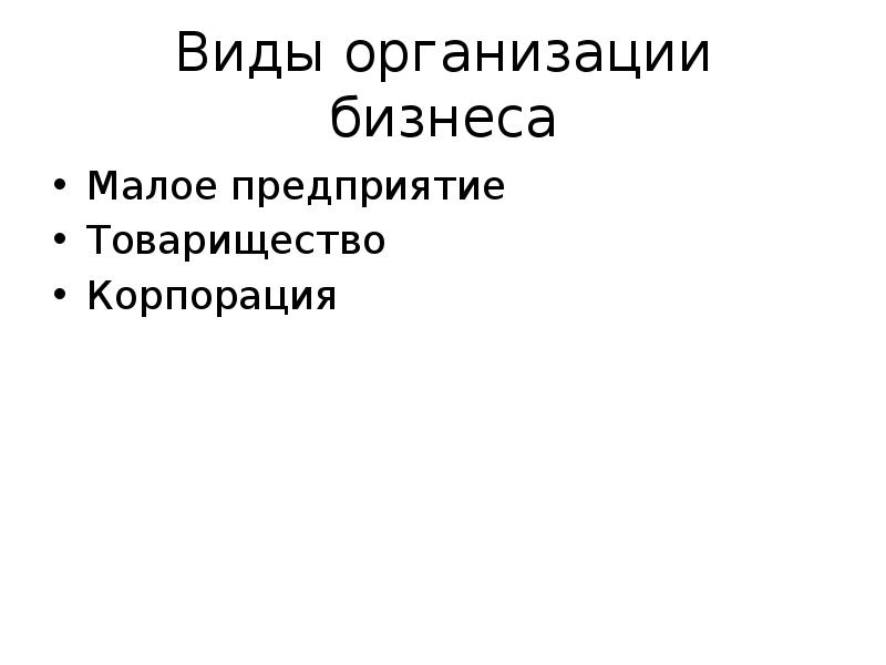 Виды организации бизнеса Малое предприятие Товарищество Корпорация