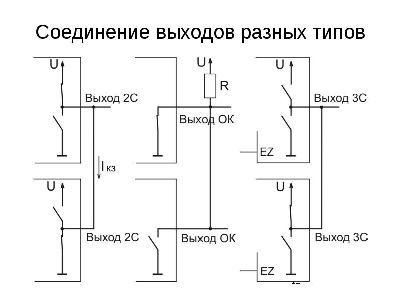 Разные выходы