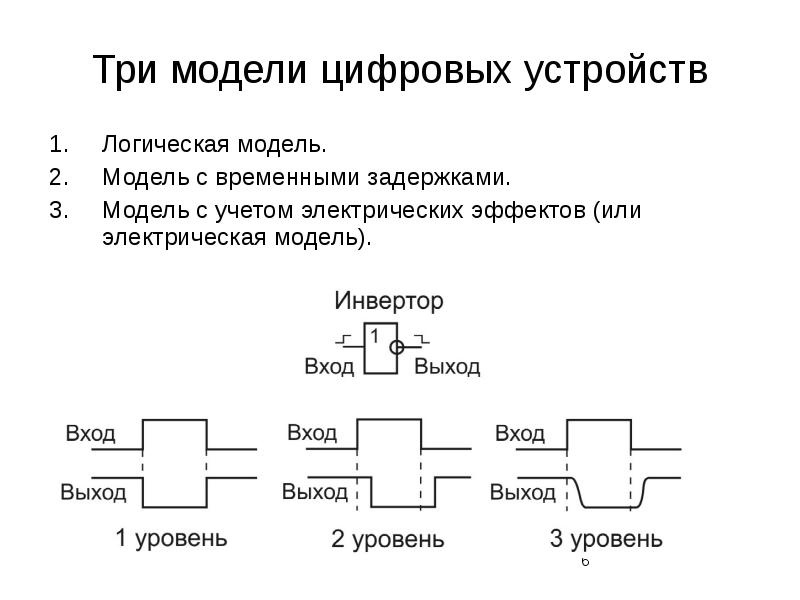 Модели логических устройств презентация