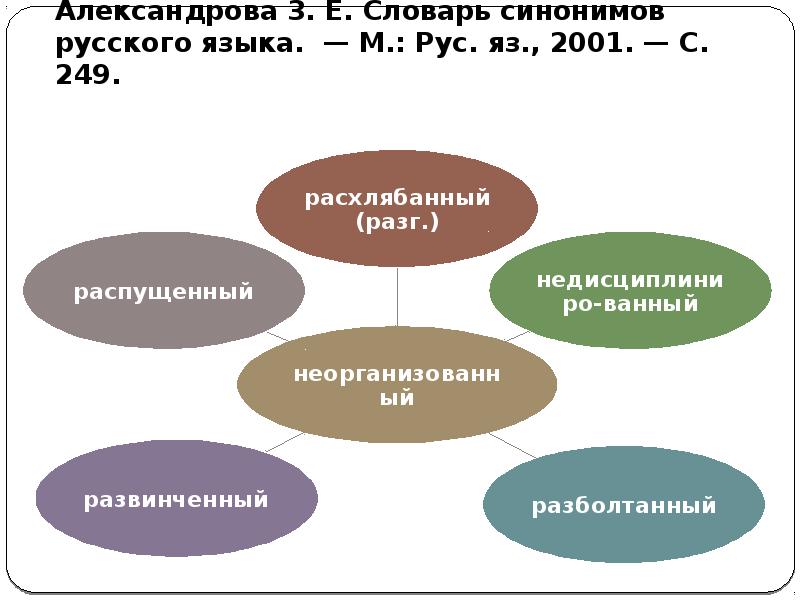 Русский синоним слова адекватный