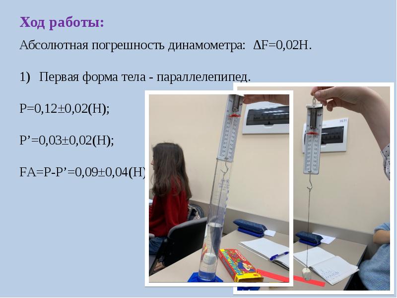 Динамометр сила архимеда