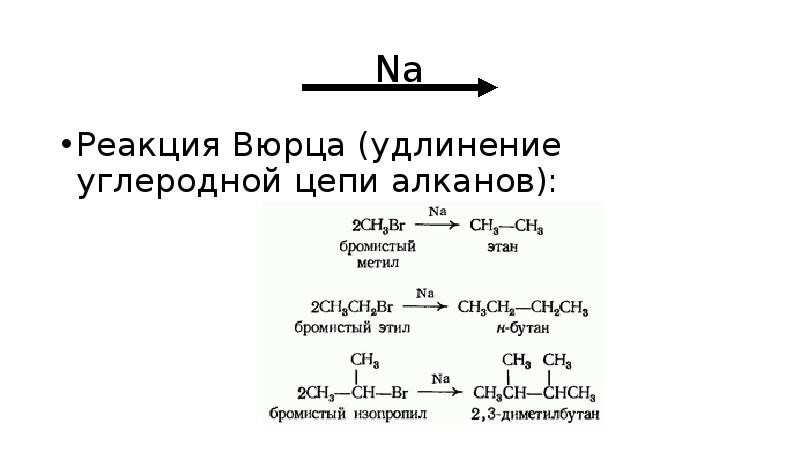 Реакция Вюрца алканы механизм. Удлинение цепи реакция Вюрц. Реакция Вюрца формула.