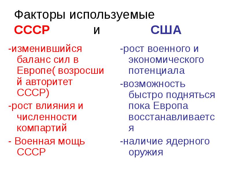 Презентация на тему послевоенное устройство мира