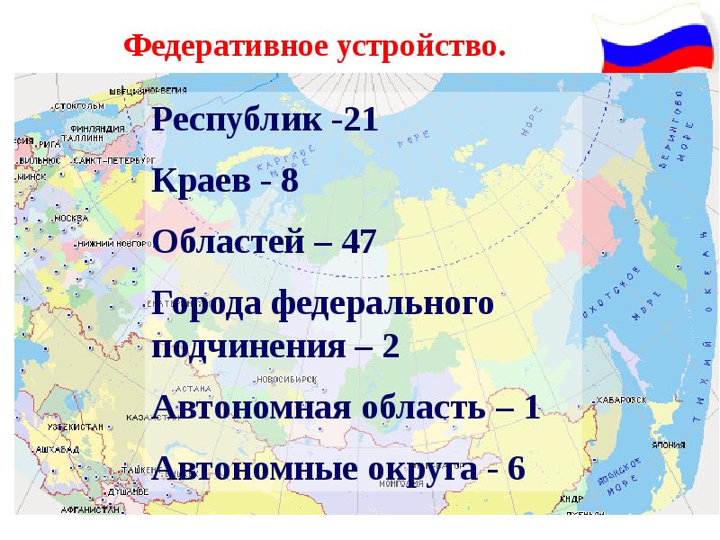 Список конституционных государств