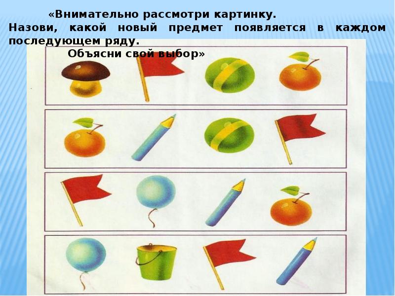 Линзы построение изображений в линзах формулы. Построение изображения в собирающей линзе физика 8 класс. Опиши изображение предмета. Построение в линзах. Линзы формула тонкой линзы построение изображений.