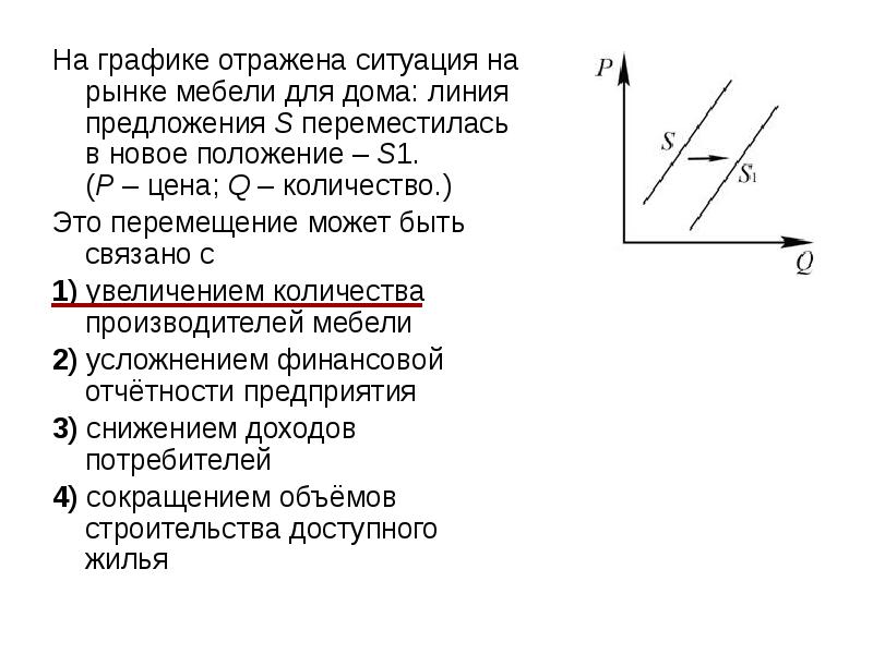 На рисунке изображена ситуация на рынке цветов линия предложения s переместилась в новое положение