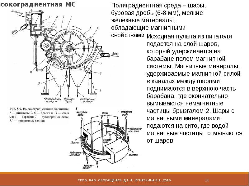 Презентация на тему обогащение полезных ископаемых