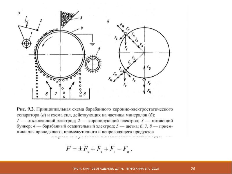 Презентация на тему обогащение полезных ископаемых