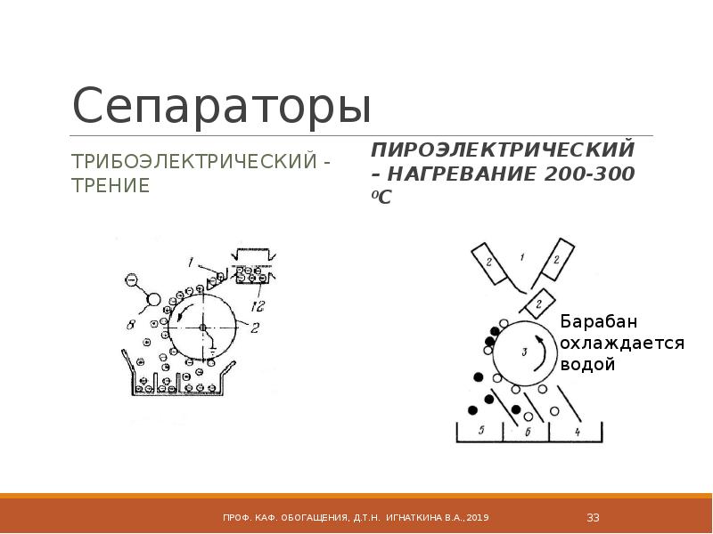 Презентация на тему обогащение полезных ископаемых