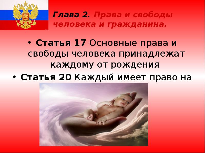 Глава 2. Права и свободы человека и гражданина.  Статья 17