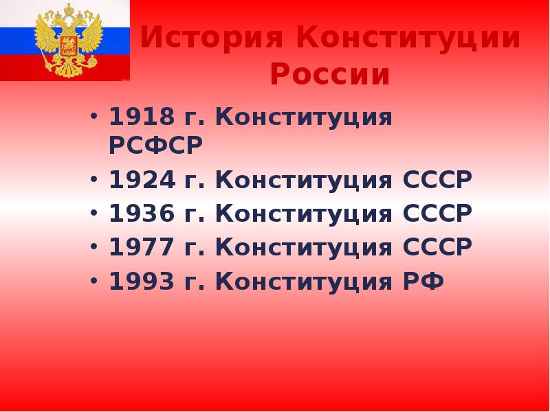 История Конституции России 1918 г. Конституция РСФСР 1924 г. Конституция СССР