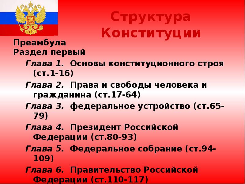 Структура Конституции Преамбула Раздел первый  Глава 1. Основы конституционного строя