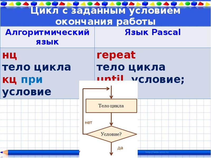 Заранее заданное условие