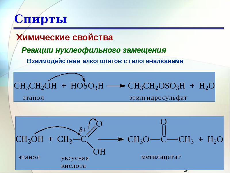 Спирты химия презентация