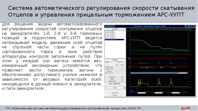 Ксау сп презентация