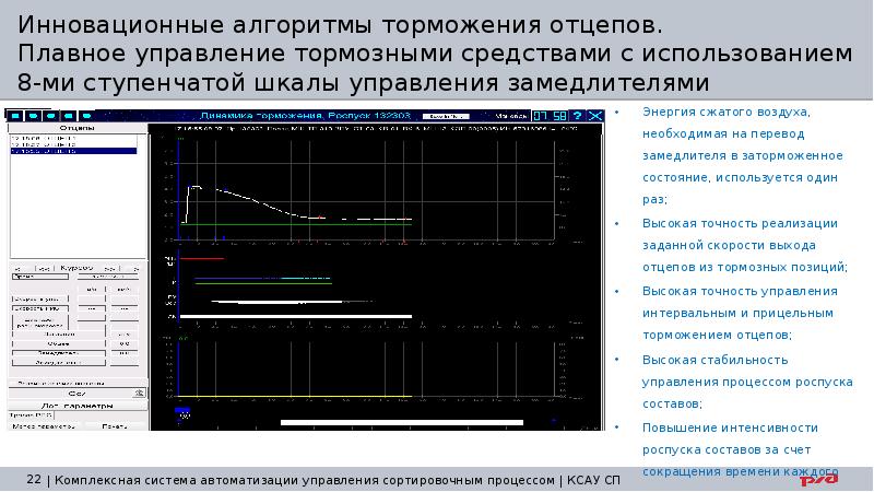 Ксау сп презентация