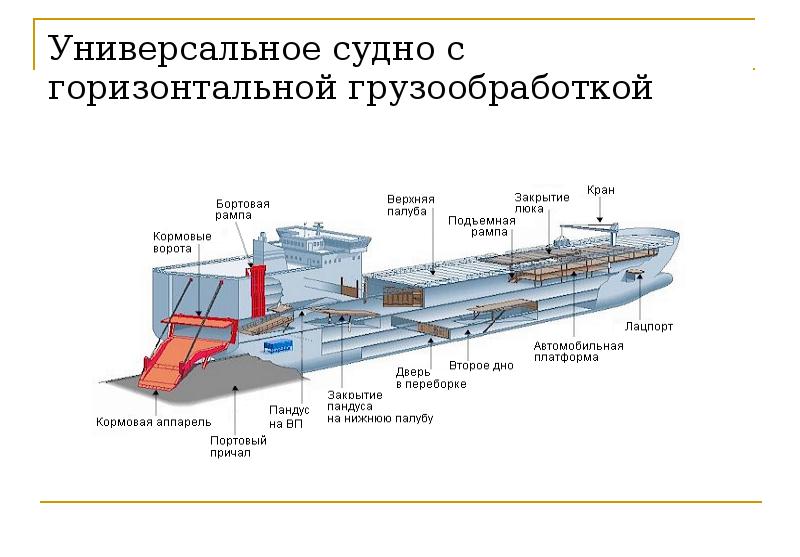 Спбгмту корпус у карта