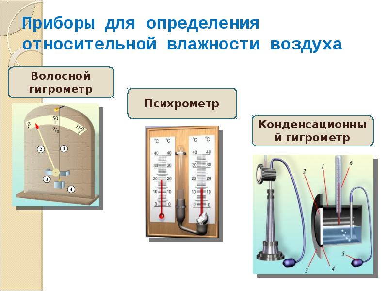 На рисунке представлены 2 термометра используемые для определения относительной влажности воздуха