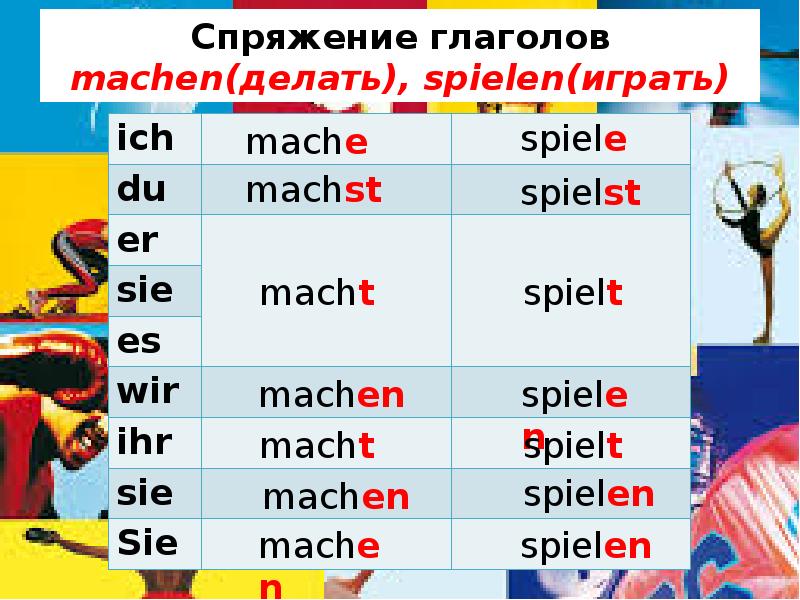 Спряжение глаголов machen(делать), spielen(играть) Спряжение глаголов machen(делать), spielen(играть)