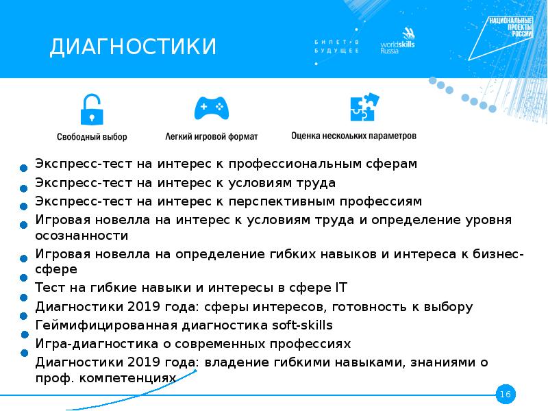 Презентация о проекте билет в будущее