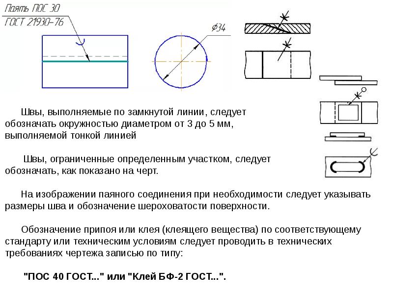 Обозначение какого неразъемного соединения показано на рисунке