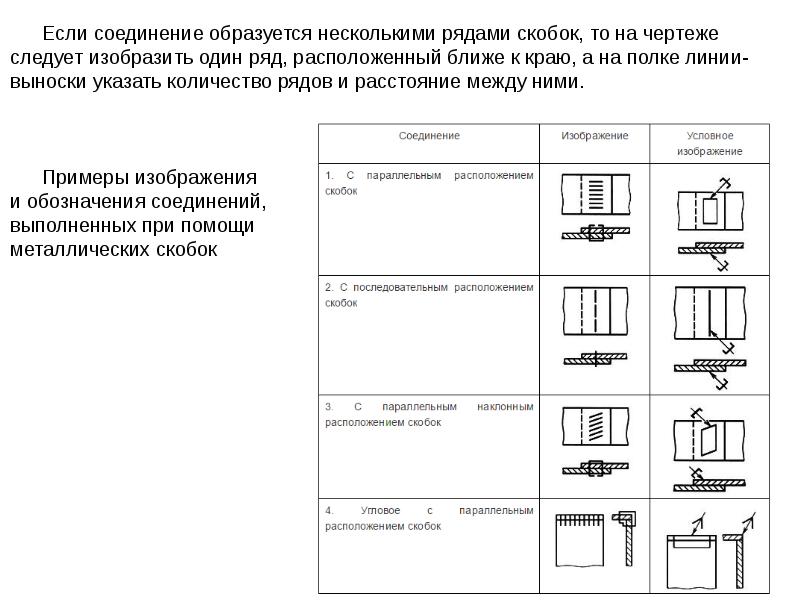 Скобки на чертеже. Полки выноски на чертежах ГОСТ. Скобками соединение на чертеже. Обозначить на полке линий выносок линию назначения. Размер полки выноски на чертеже.