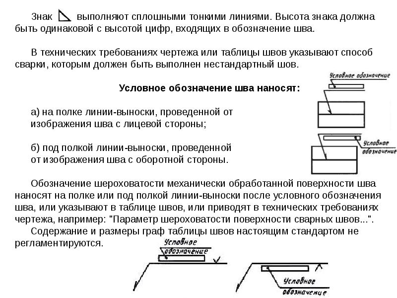 Требования на чертеже к сварным швам