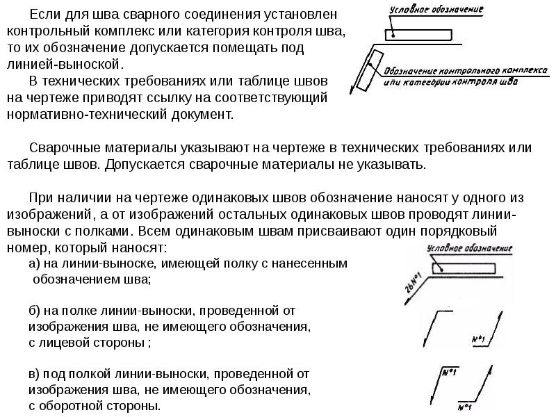 Полка выноска на чертеже