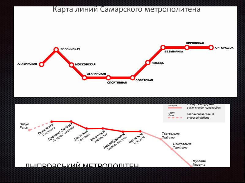 Самарское метро схема