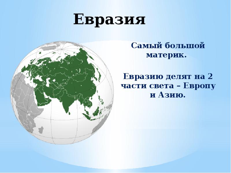 Презентация азия путешествие 2 7 класс география