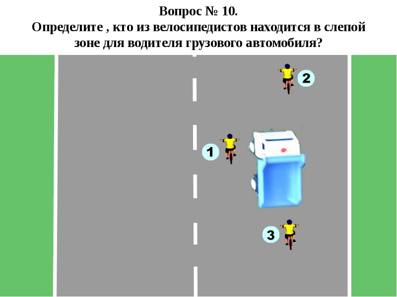 Викторина безопасное колесо презентация