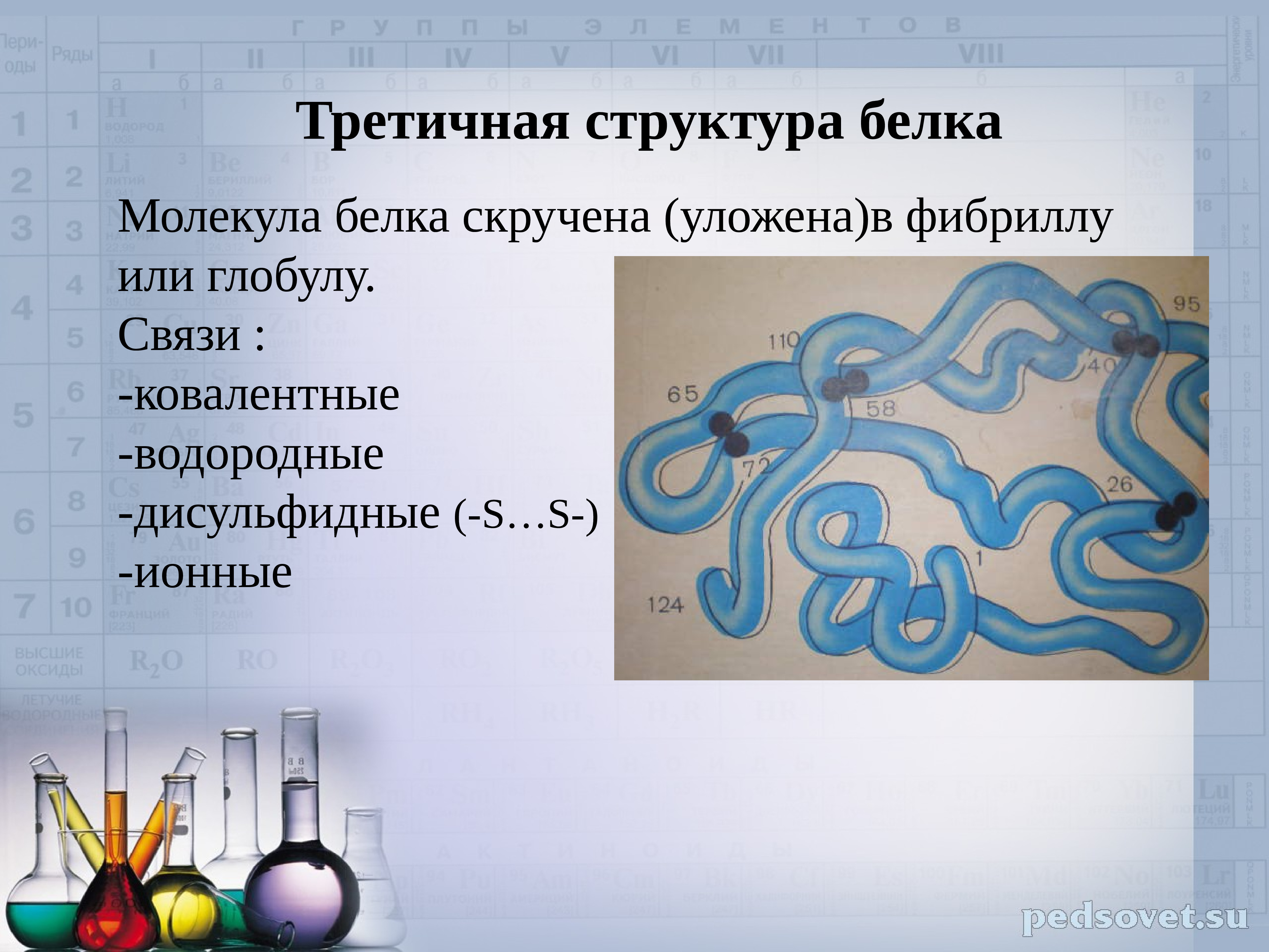 Третичная структура белка это структура. Третичная структура строения белка формула. Третичная структура белка образуется из нескольких молекул. Третичная структура белка фибрилла. Третичная структура белка.