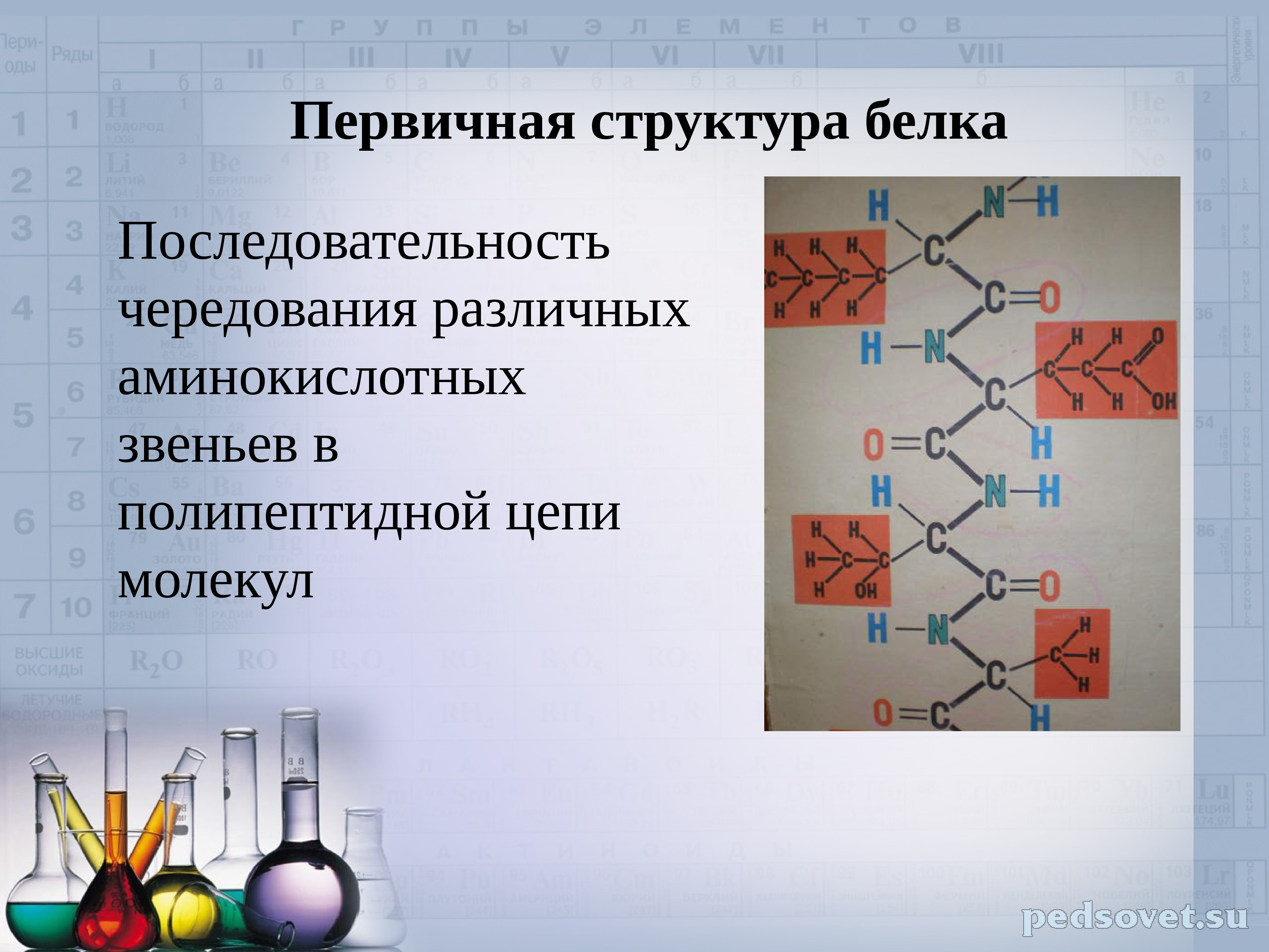 Последовательность полипептидной цепи. Первичная последовательность белка. Структурное звено белков. Первичная структура белка. Первичная структура белка аминокислоты.