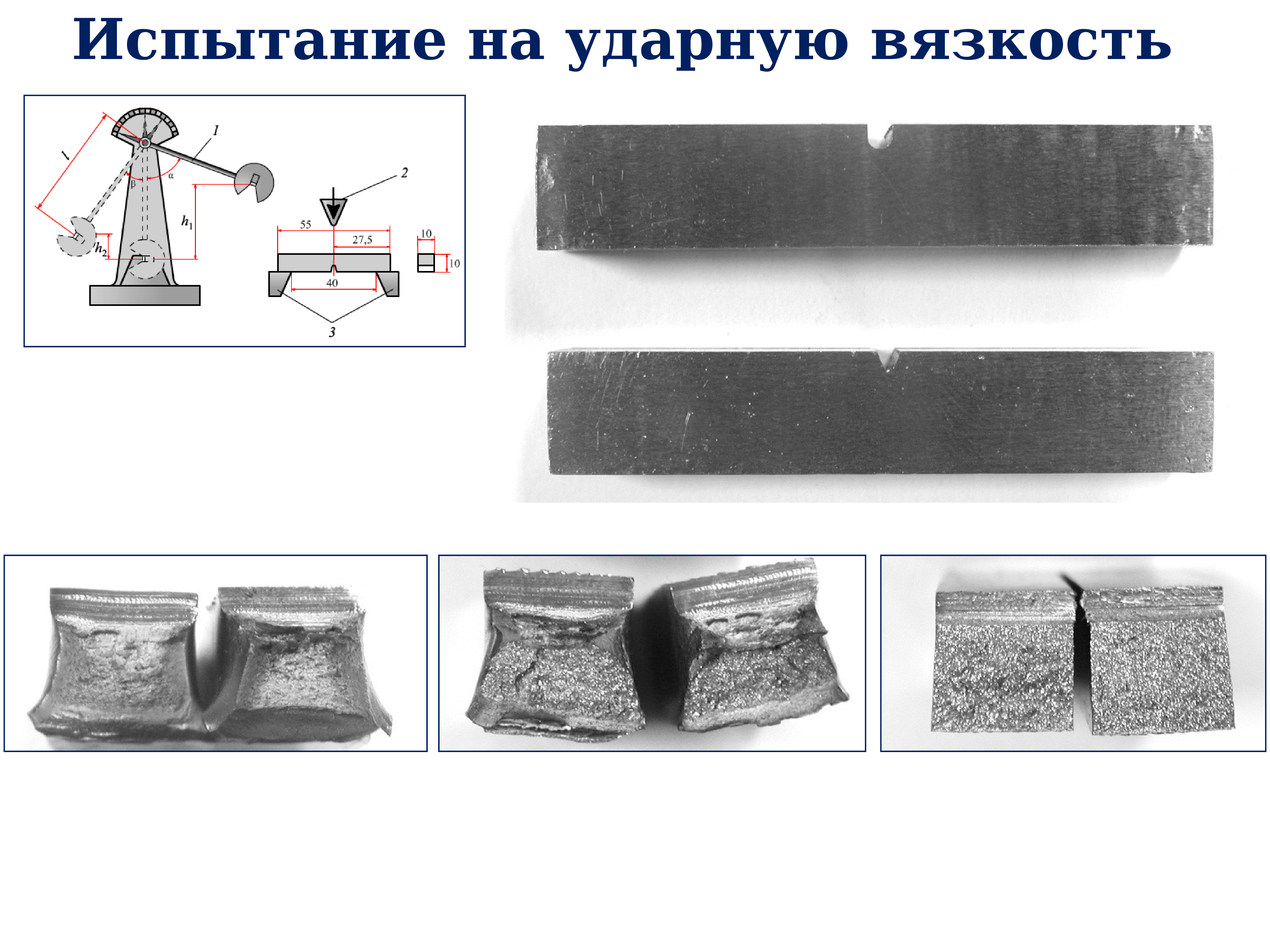 При помощи каких установок выполняют испытания металлических образцов на ударную вязкость