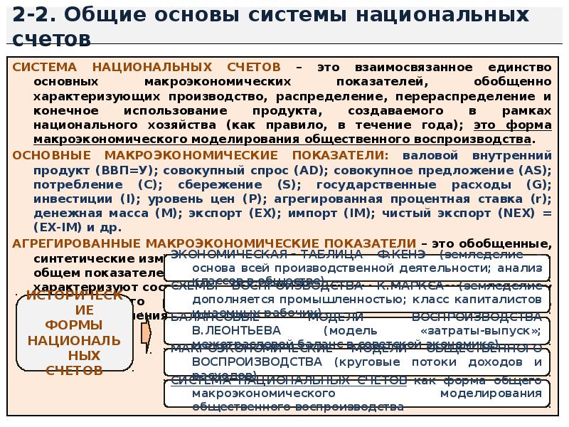 Система счетов. Система нац счетов. Основные счета СНС. Система национальных счетов макроэкономика. Структура общественного воспроизводства в макроэкономике.